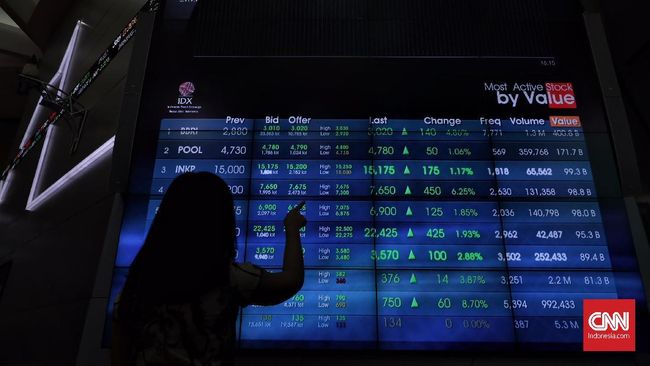 Indeks Harga Saham Gabungan (IHSG) diproyeksi menguat pada pembukaan perdagangan Jumat (13/9).