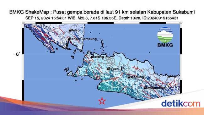 Gempa Sukabumi 15 September 2024: Kekuatan, Dampak dan Analisisnya